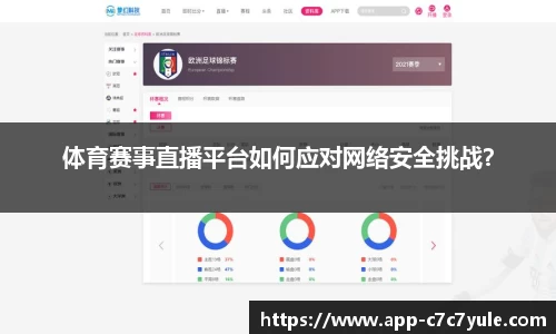 体育赛事直播平台如何应对网络安全挑战？